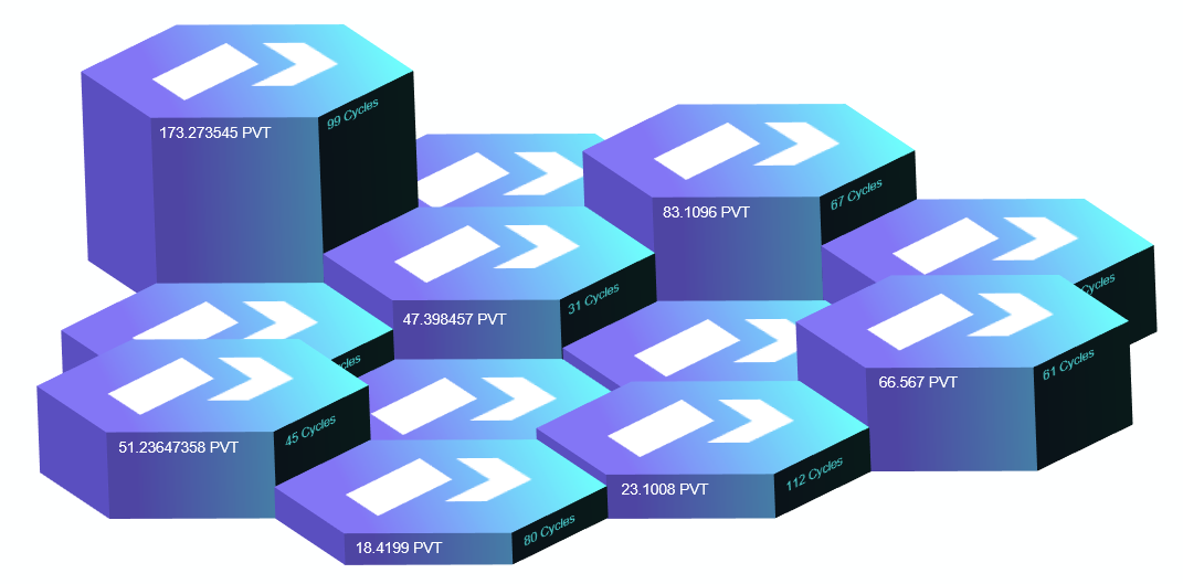 Hiving overview illustration
